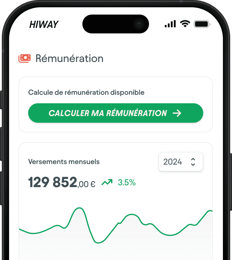 Simulation de rémunération Hiway
